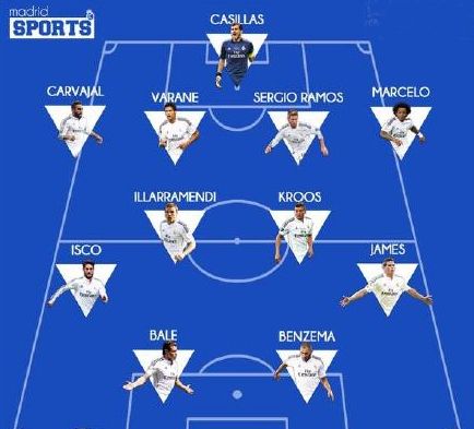 穆斯塔菲：阿森纳的灵活性使其很难突破，定位球很有威胁