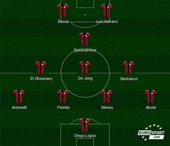 HWG！罗马诺：切尔西母公司签下16岁布基纳法索中场宗戈（罗马诺确认：切尔西母公司完成签约16岁布基纳法索中场宗戈）